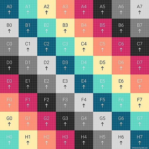 UV_checker_Map_byValle