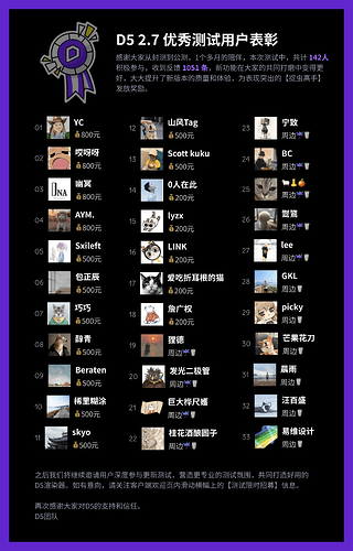 2.7表彰